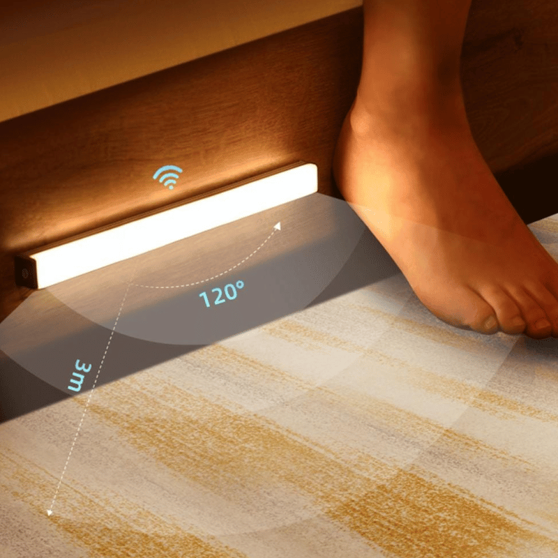 Bewegungsmelder LED Lampe | Kabellos per USB | Ohne Bohren | MotionGlow