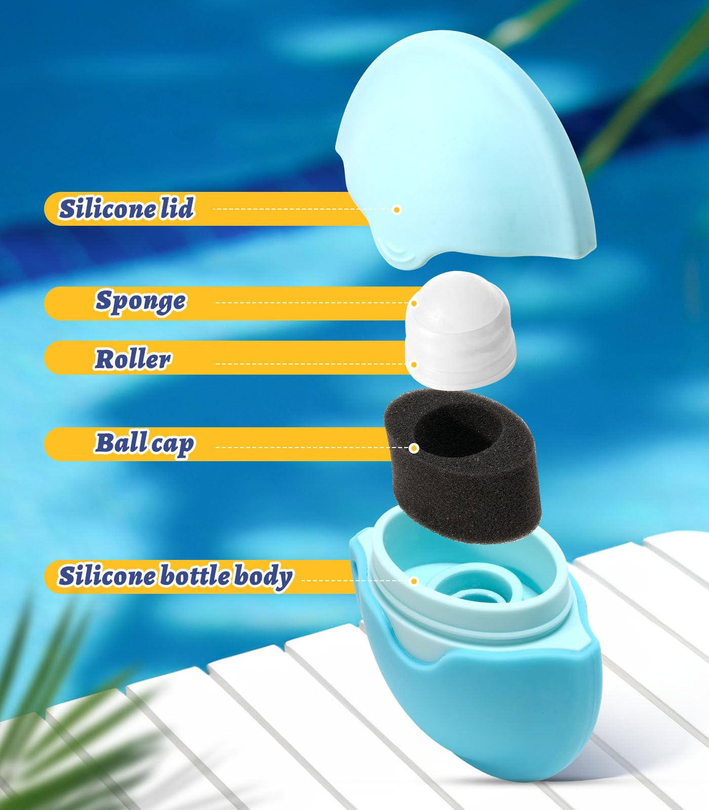 No-Mess Sonnencreme-Applikator | Tragbar, Nachfüllbar und Reisefertig - 1 + 1 Gratis!