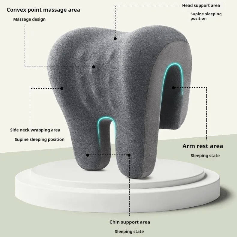 Nackenstützkissen | Ergonomisch Geformt | Stützt Kopf & Nacken Beim Anlehnen | RestCurve