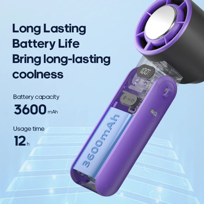 Glaciaro Mini Ventilator | Turbo 100 Geschwindigkeit | 3600 mAh Batteriekapazität | Faltbar & Eisgekühlt