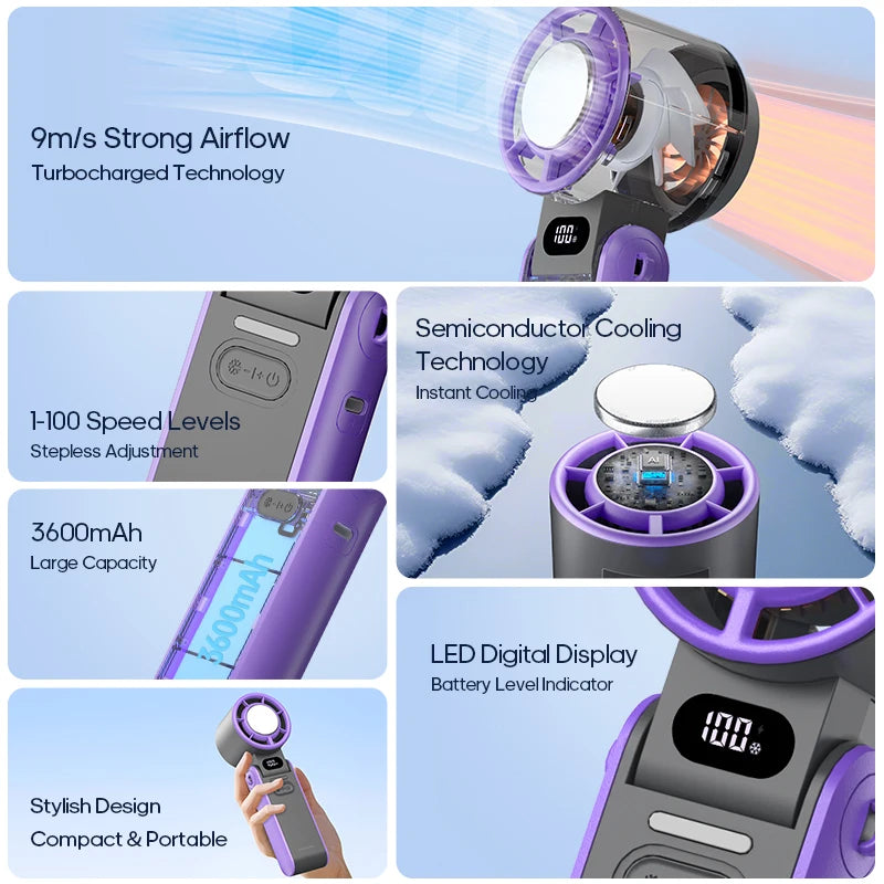 Glaciaro Mini Ventilator | Turbo 100 Geschwindigkeit | 3600 mAh Batteriekapazität | Faltbar & Eisgekühlt