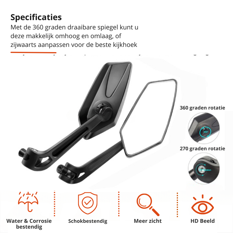SafeRide360 – Sofortige Rückansicht für sicheres, selbstbewusstes Radfahren