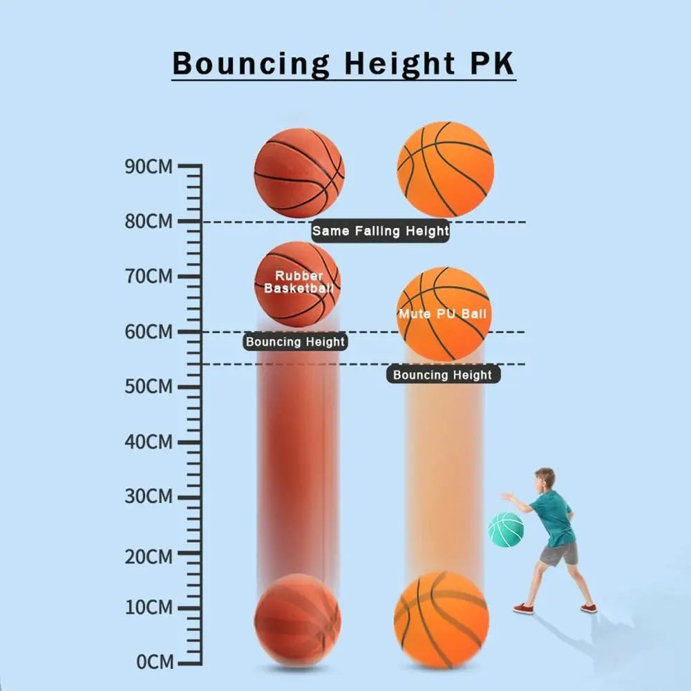 HushedHoops™ | Stiller Basketball