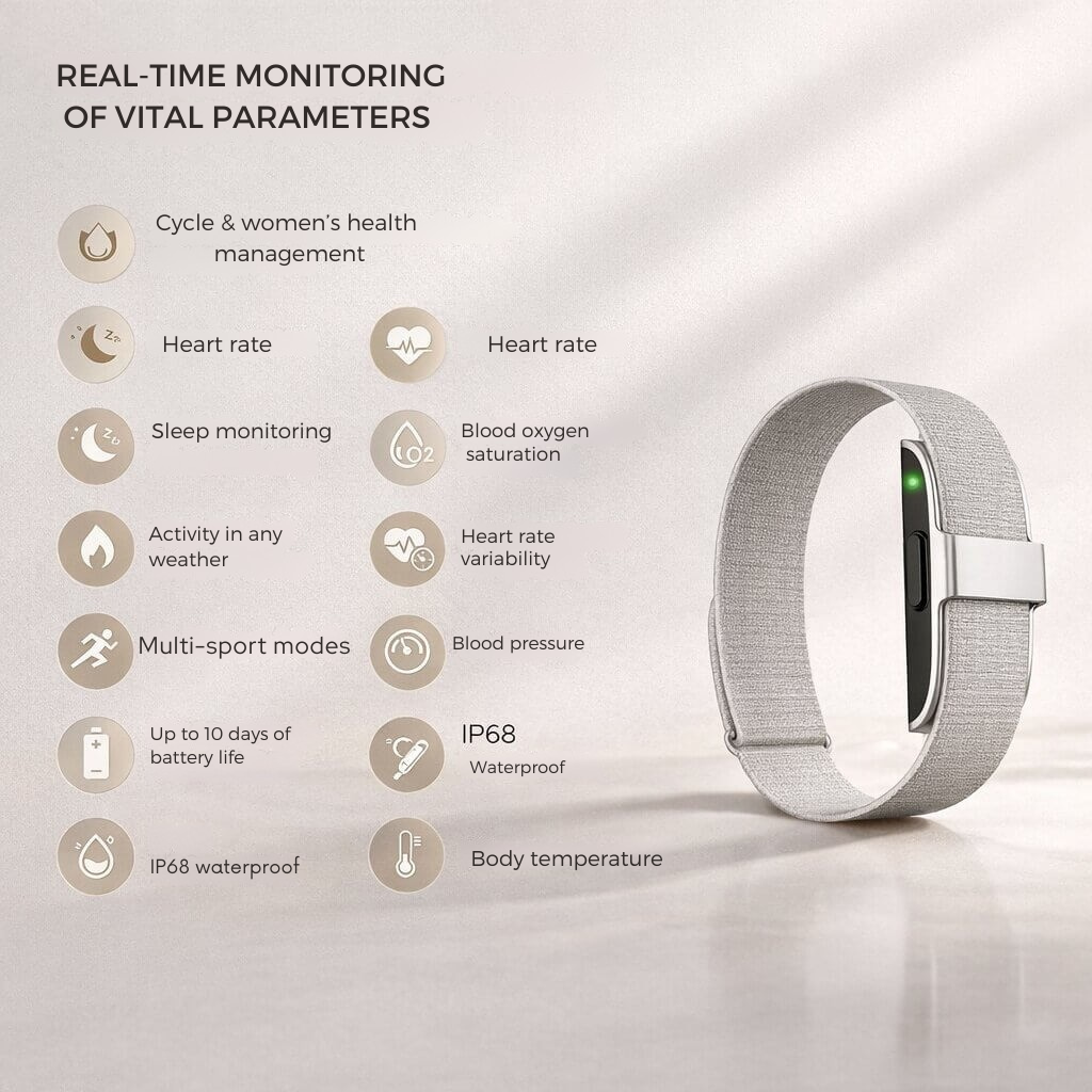 Fitness Tracker mit Herzfrequenz, Blutdruck & Schlaftracking | App Auswertung | Wasserfest | SleepVanta