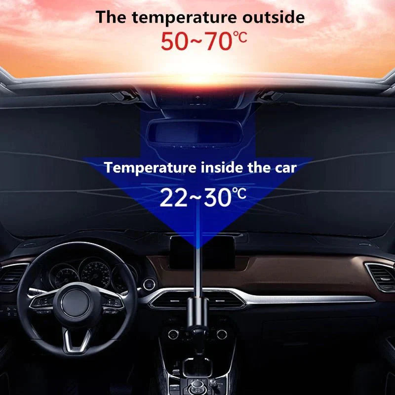 Car SunBrella | Schütz den Innenraum deines Fahrzeuges vor schädlichen UV-Strahlen und Sonnenschäden!