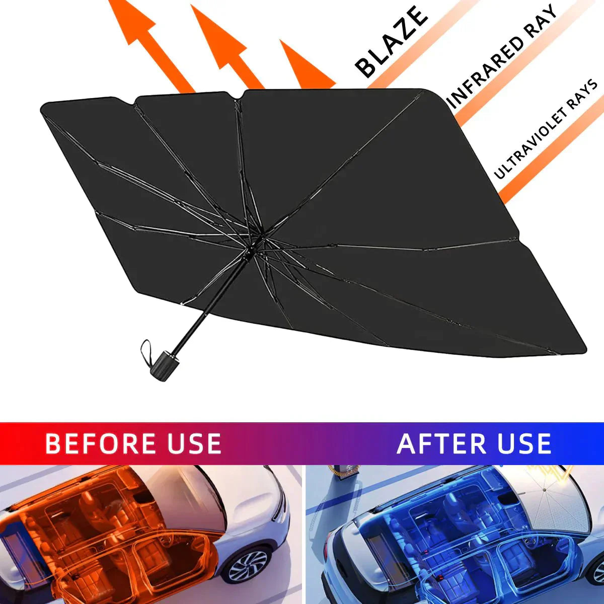 Car SunBrella | Schütz den Innenraum deines Fahrzeuges vor schädlichen UV-Strahlen und Sonnenschäden!