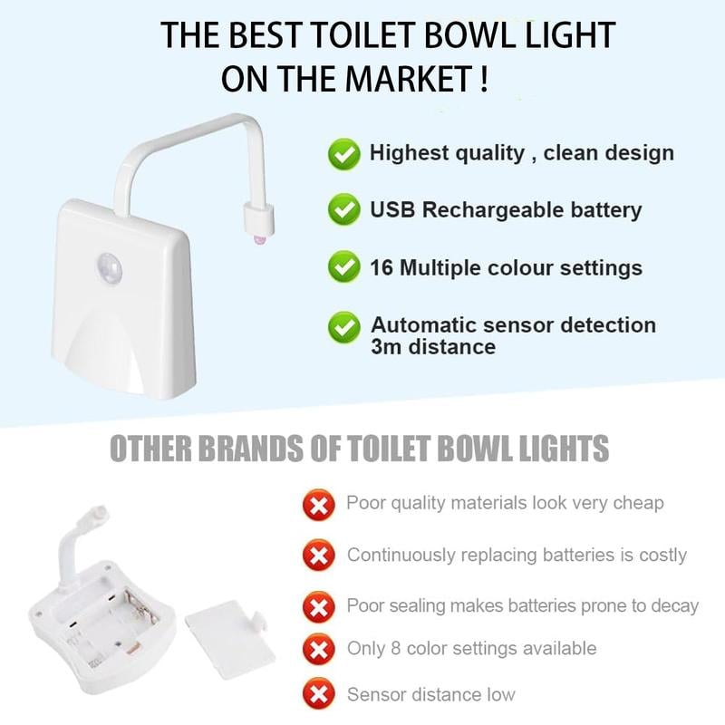 LED-Toilettenlicht mit Bewegungssensor – Praktisches Geschenk