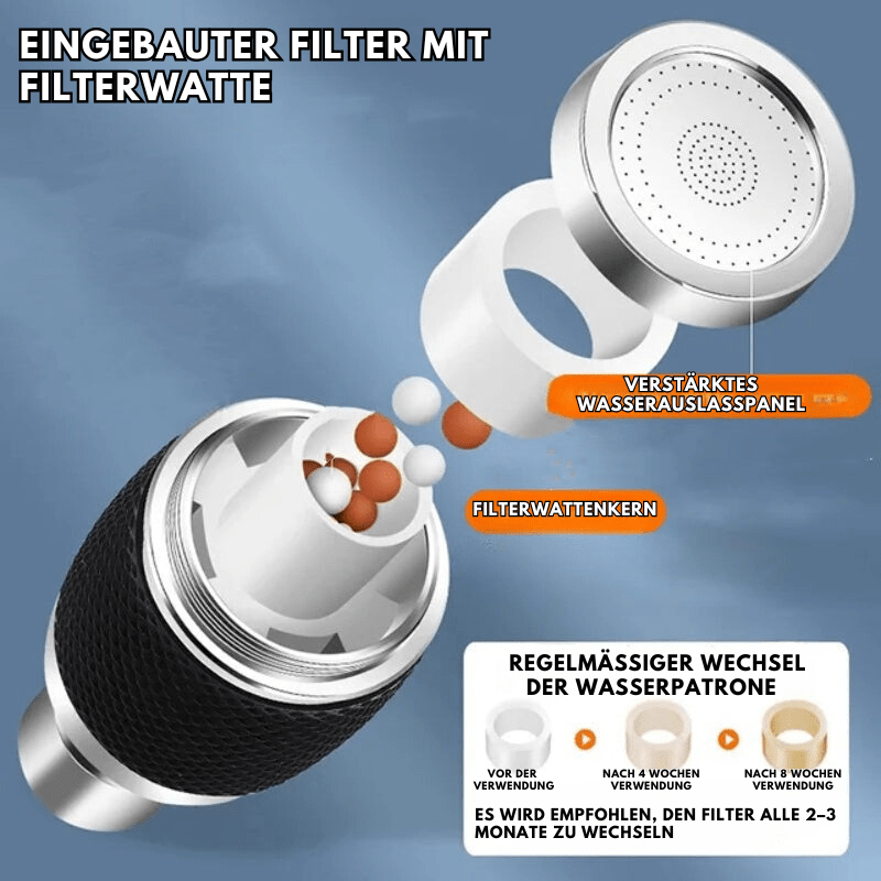 AquaFlex - Reinigen ohne Spritzer [50% Rabatt]